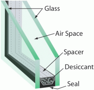 insulated-glass-unit